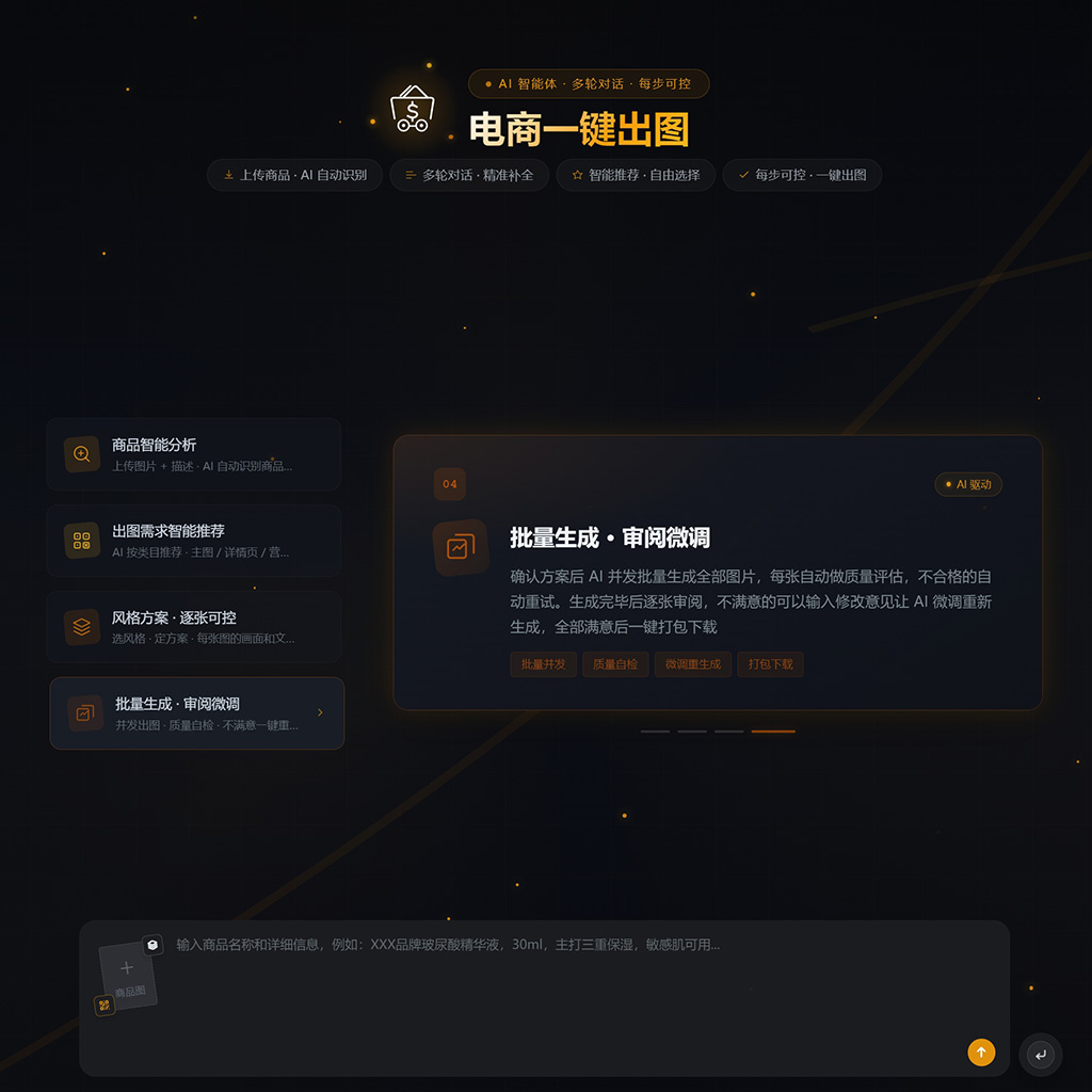 高精电商生图与海报展示